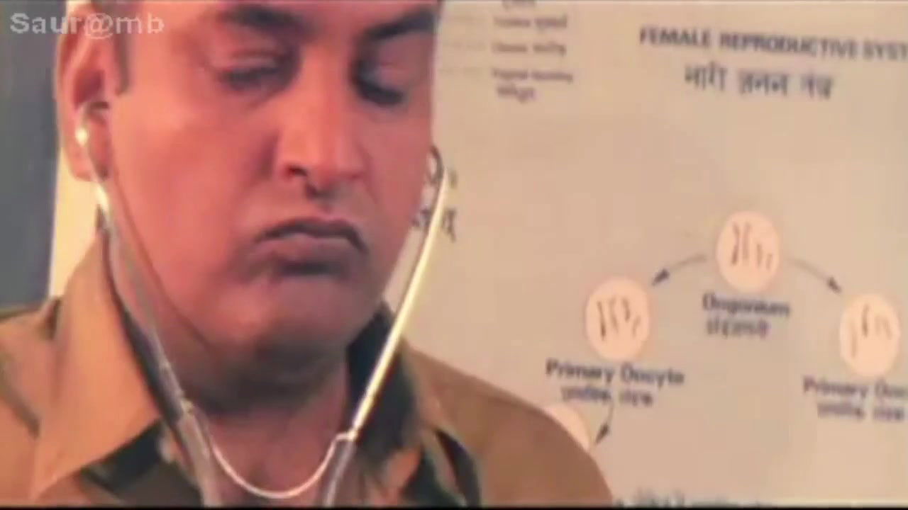 Reena Kapoor Breast Check