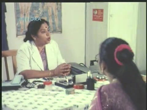 Warning to Youth Mallu Movie