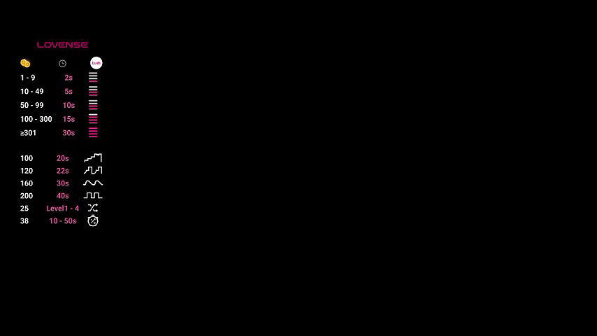 Stripchat-Public.Show-f-shuhana_-2025.05.06.041958