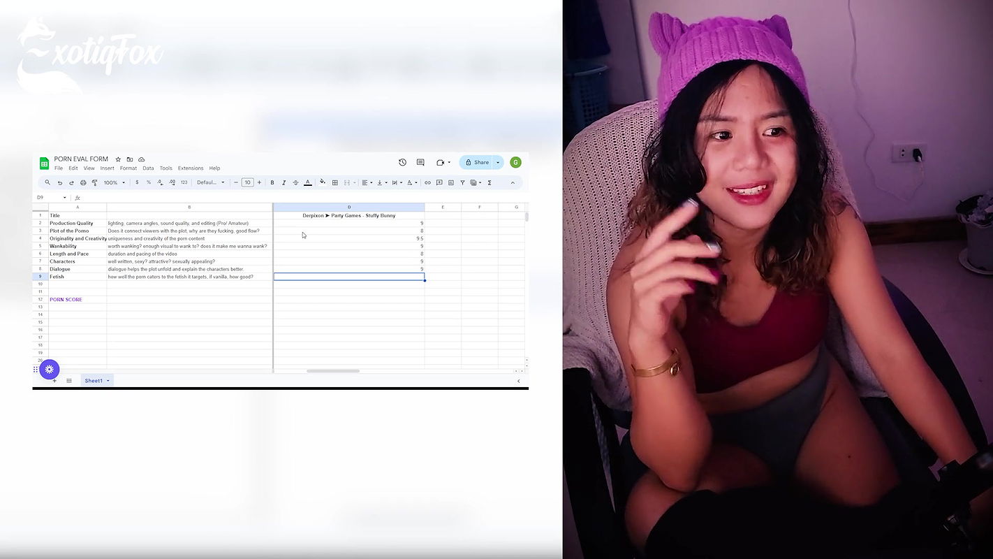 DERPIXON PARTY GAMES HENTAI REVIEW REACTION RATING – ExotiqFox Solo Gooner Girl Masturbation