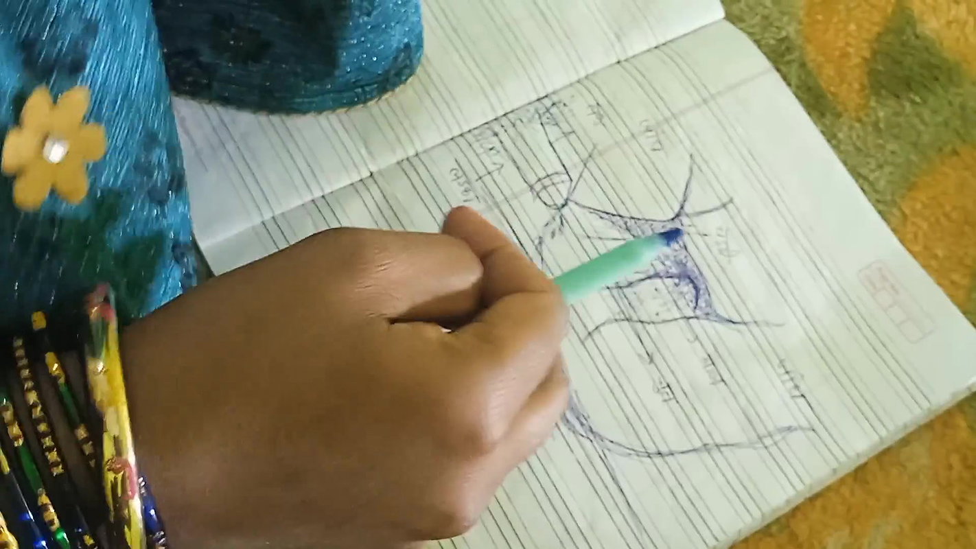 Kanet Color Drawing Caught Sketch Drawing Video XXX Video HD