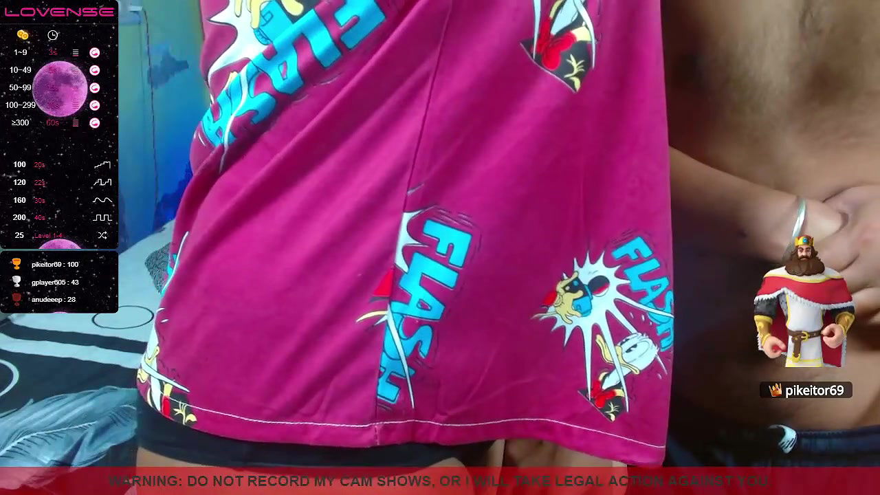 Random Cam collection jan23 – 3588